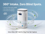 Aura | Celics Smart Air Purifier - Image 6