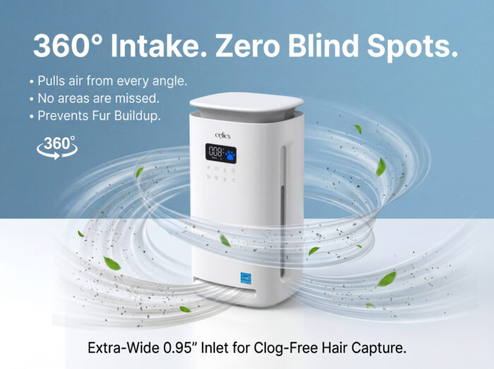 Aura | Celics Smart Air Purifier - Image 6