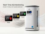 Aura | Celics Smart Air Purifier - Image 5