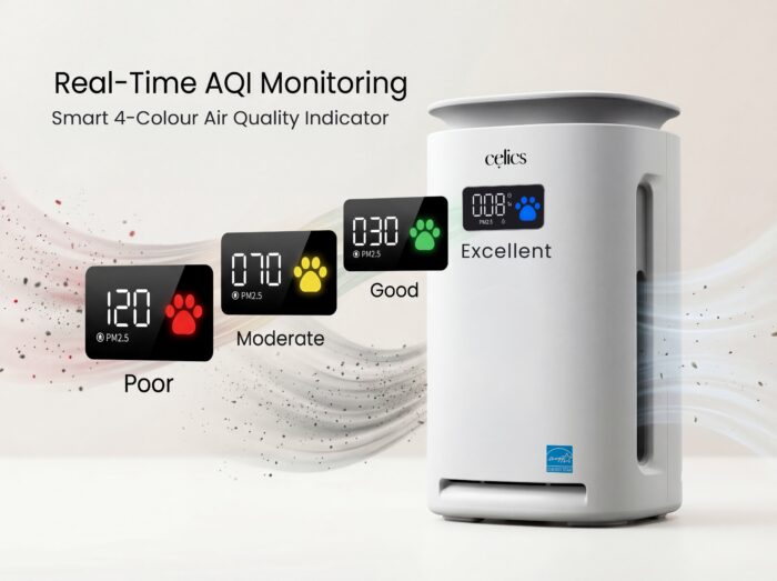 Aura | Celics Smart Air Purifier - Image 5