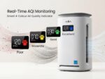 Aura | Celics Smart Air Purifier - Image 5