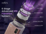 Planet Series | Celics Smart Air Purifier - Image 4