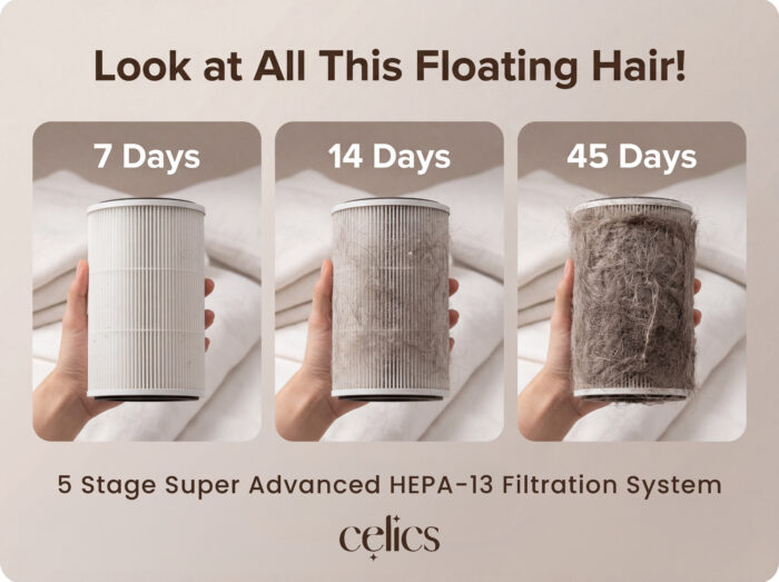 Aura | Celics Smart Air Purifier - Image 9
