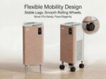 Planet Series | Celics Smart Air Purifier - Image 7