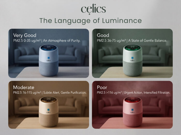 Celics PureOne | Smart Air Purifier - Image 15