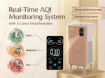 Planet Series | Celics Smart Air Purifier - Image 10
