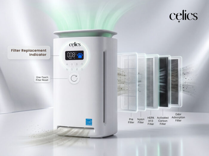 Aura | Celics Smart Air Purifier - Image 18