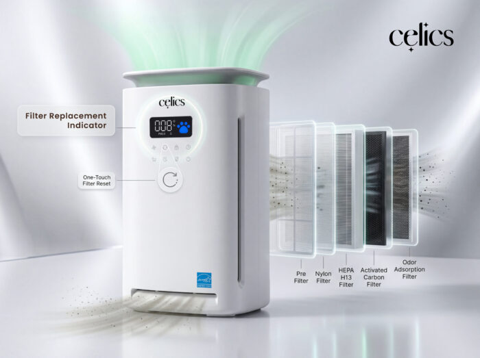Aura | Celics Smart Air Purifier - Image 18