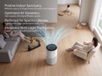 AirX | Celics Smart Air Purifier - Image 15