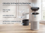 AirX | Celics Smart Air Purifier - Image 5